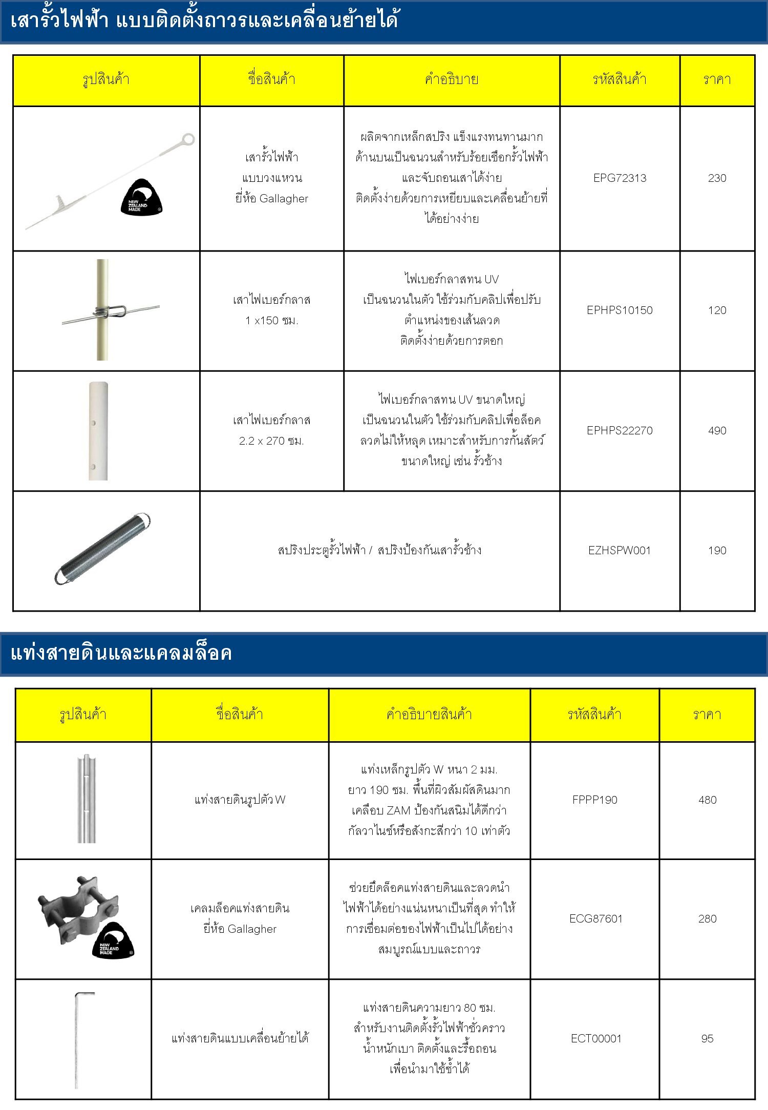 สไลด์24